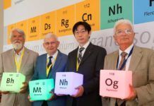 Encuentro histórico de descubridores de elementos químicos Encuentro histórico de descubridores de elementos químicos