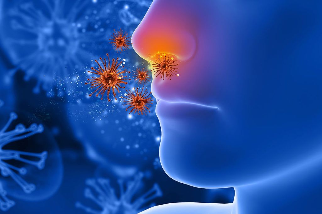 ¿Cómo se propagan por el aire las gotitas de coronavirus?