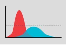 Nuevo modelo matemático para predecir la dinámica de las epidemias Nuevo modelo matemático para predecir dinámica de epidemias