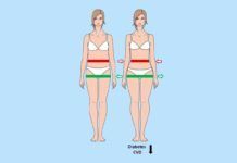 La anchura de cadera protege de diabetes 2 y enfermedades cardiovasculares La anchura de cadera protege de diabetes 2 y enfermedades cardiovasculares