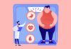 Día Mundial de la Obesidad: Un ingenio inalámbrico arroja luz sobre la obesidad Un ingenio inalámbrico arroja luz sobre la obesidad