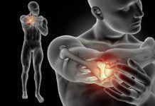 Avances para tratar la inflamación Avances para tratar la inflamación