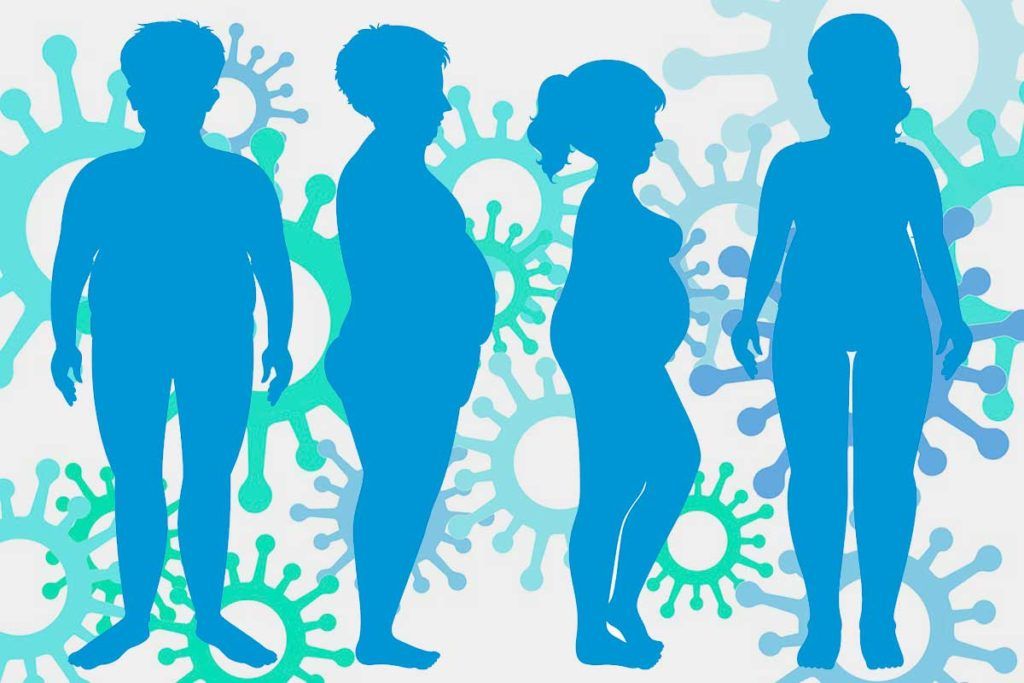 La obesidad como factor de riesgo evolutivo de Covid-19