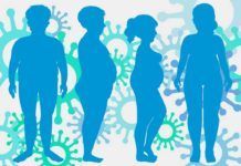 La obesidad como factor de riesgo evolutivo de Covid-19 La obesidad como factor de riesgo evolutivo de Covid-19