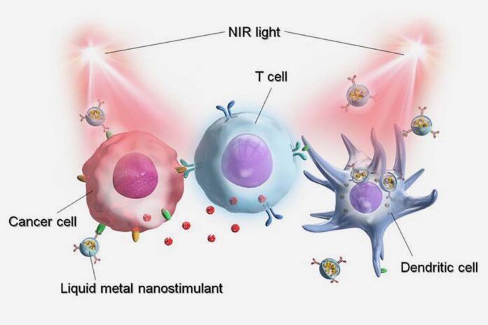 Nuevas nanopartículas de metal líquido contra el cáncer